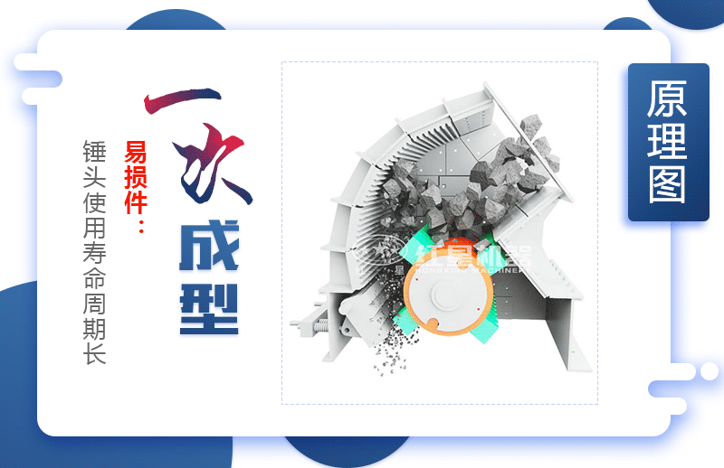 錘式破碎機(jī)原理圖 錘式破碎機(jī)