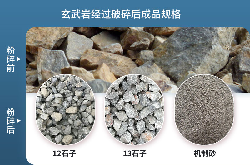 玄武巖經(jīng)過碎石機粉碎后成品規(guī)格 玄武巖經(jīng)過碎石機粉碎后成品規(guī)格
