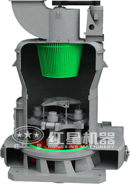 雷蒙磨工作原理圖 雷蒙磨工作原理圖