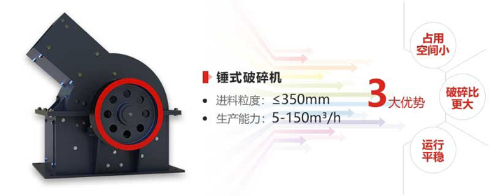 PCΦ800×600錘式破碎機(jī)優(yōu)勢圖 PCΦ800×600錘式破碎機(jī)優(yōu)勢圖