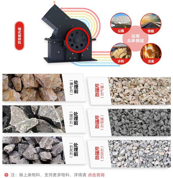 錘式破碎機適用物料多、效率高