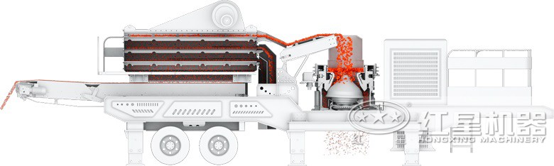 移動(dòng)圓錐式破碎機(jī)結(jié)構(gòu)圖 移動(dòng)圓錐式破碎機(jī)結(jié)構(gòu)圖
