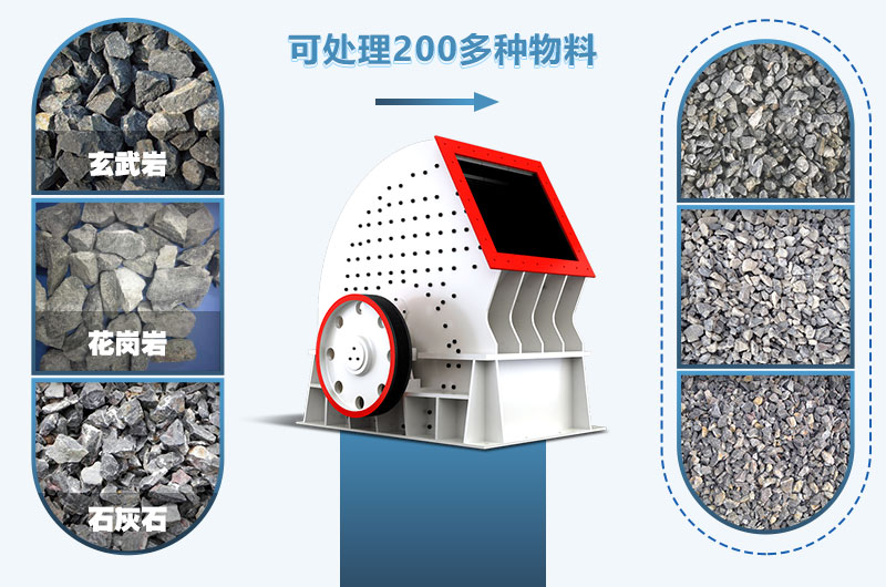 重錘式破碎機可加工多種物料，應(yīng)用領(lǐng)域廣