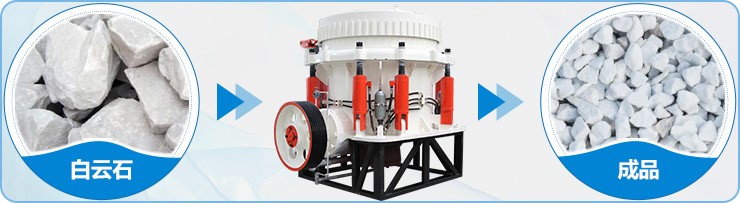 圓錐破碎機(jī)處理白云石物料成品展示圖 圓錐破碎機(jī)處理白云石物料成品展示圖