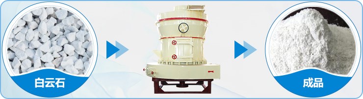 雷蒙磨粉機(jī)處理白云石物料成品展示 雷蒙磨粉機(jī)處理白云石物料成品展示