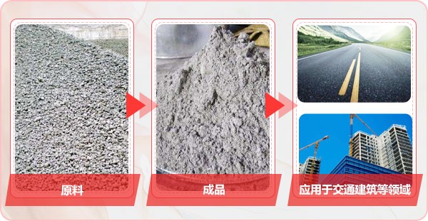 水泥熟料破碎效果圖 水泥熟料破碎效果圖