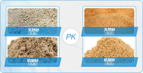 機制砂、自然沙對比