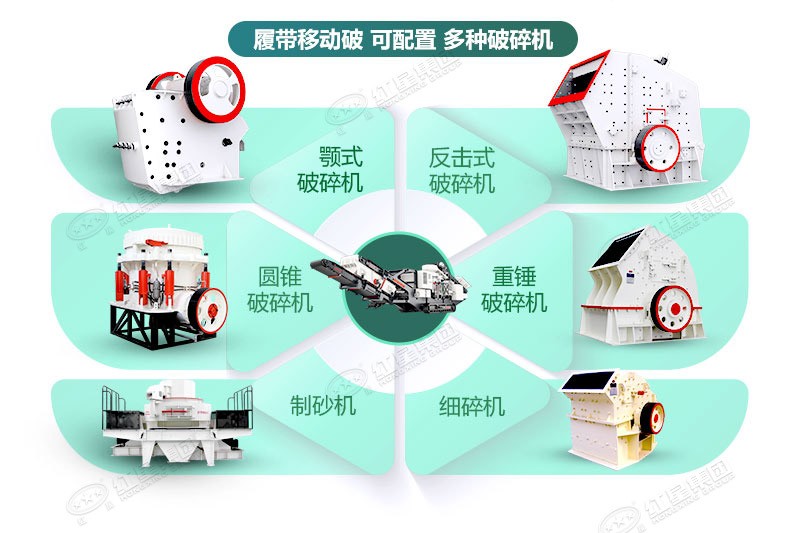 紅星流動(dòng)式車載破碎站種類齊全，可滿足更多需求