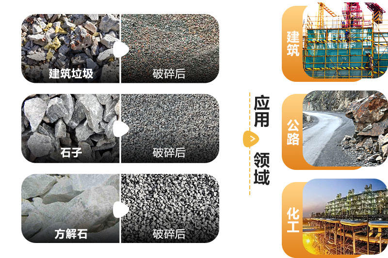 機制砂、人造沙原料及成品應用領域