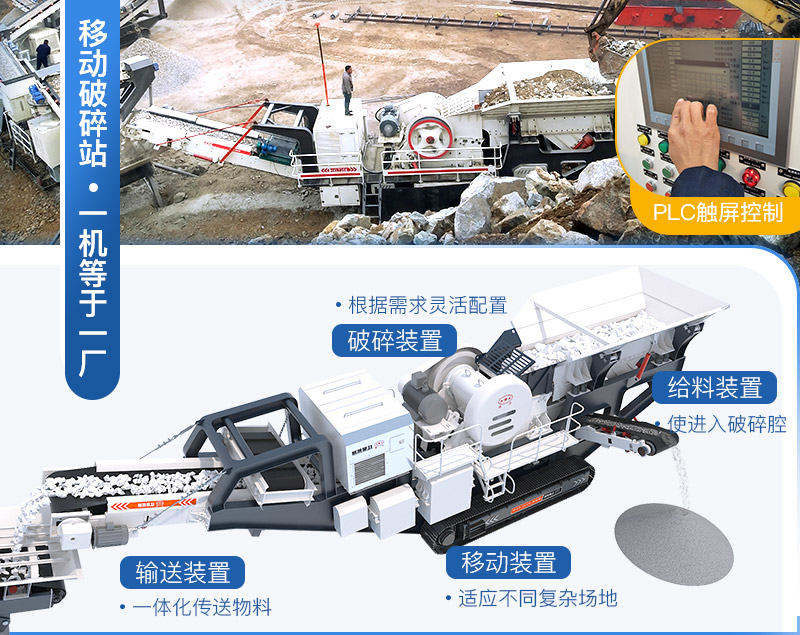 移動(dòng)破碎生產(chǎn)線集給料、破碎、輸送、篩分等為一體