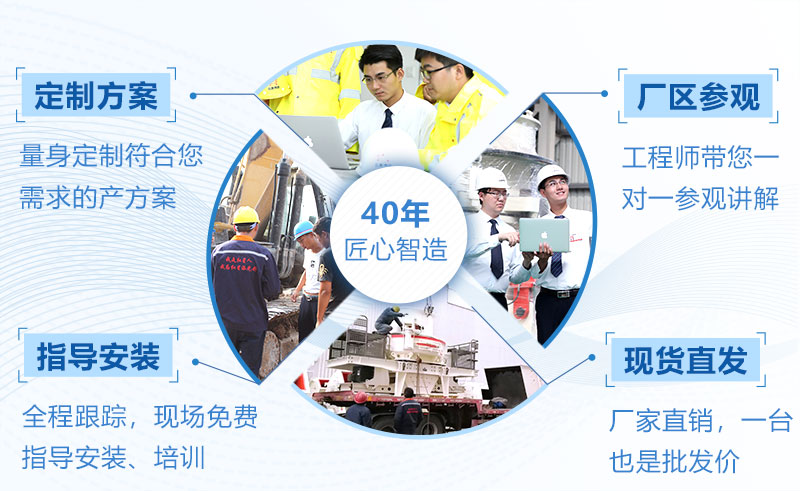 紅星機(jī)器客戶(hù)服務(wù)