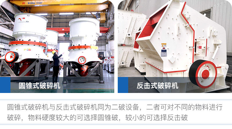 常見(jiàn)的中細(xì)碎設(shè)備