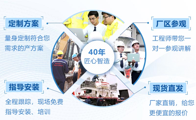 40年建造造經(jīng)驗(yàn)，一心只為客戶