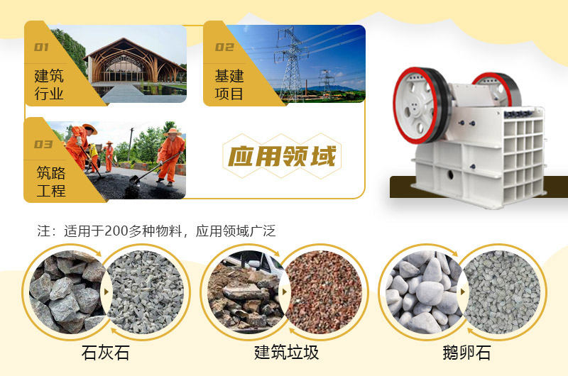 顎破應(yīng)用廣泛，可破碎200多種物料