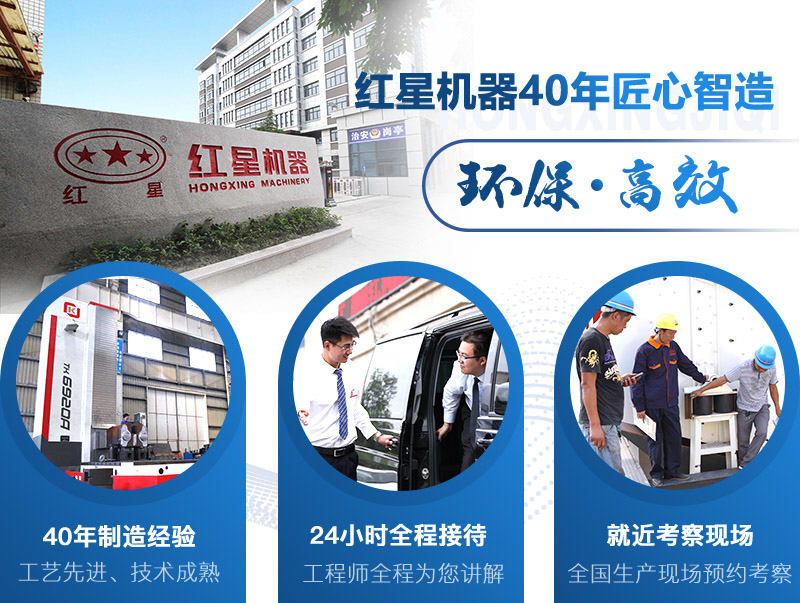 紅星40年礦機制造經驗，等你來體驗