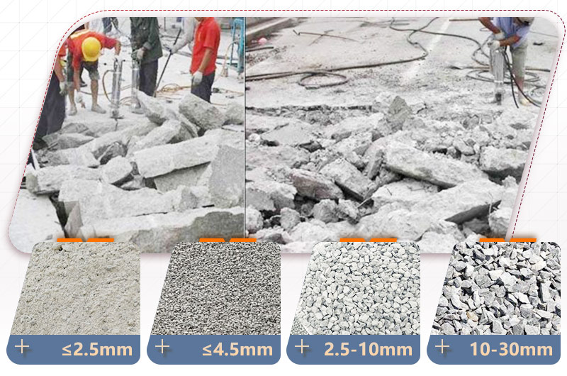 混凝土廢料廢渣，制砂后市場價(jià)值高