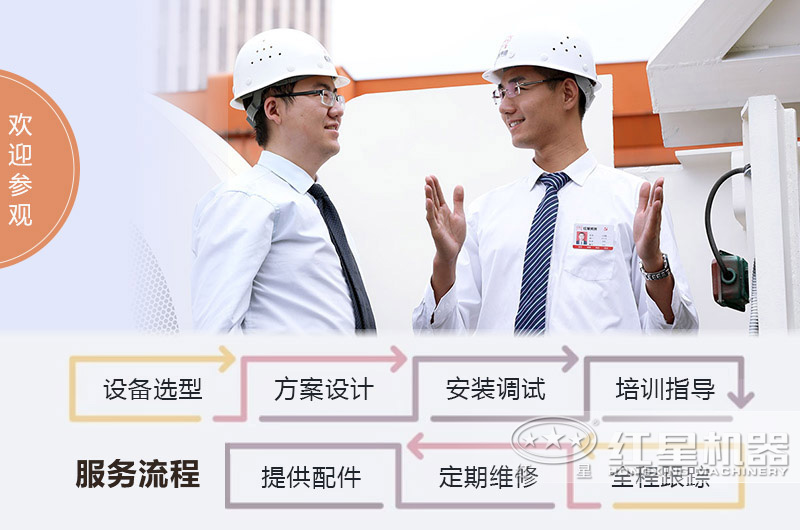 建筑垃圾處理全套設(shè)備多少錢？生產(chǎn)線方案如何配置？