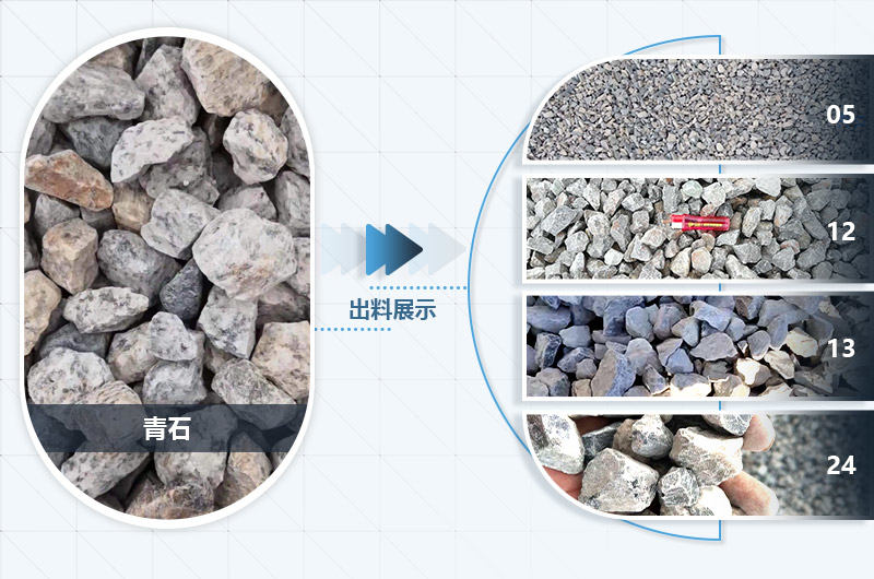 石頭破碎前后對(duì)比，成品多，用途廣