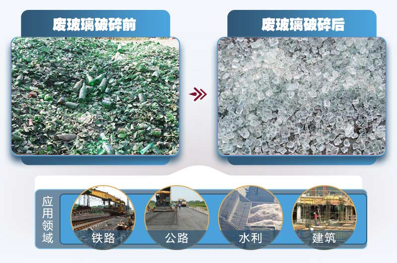 廢玻璃再生用途廣，利潤(rùn)高