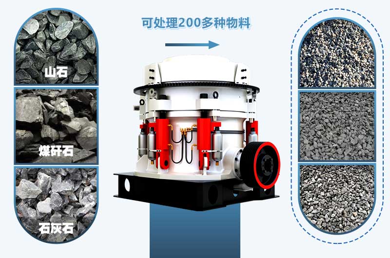 圓錐式石子加工設(shè)備，可處理多種石子原料