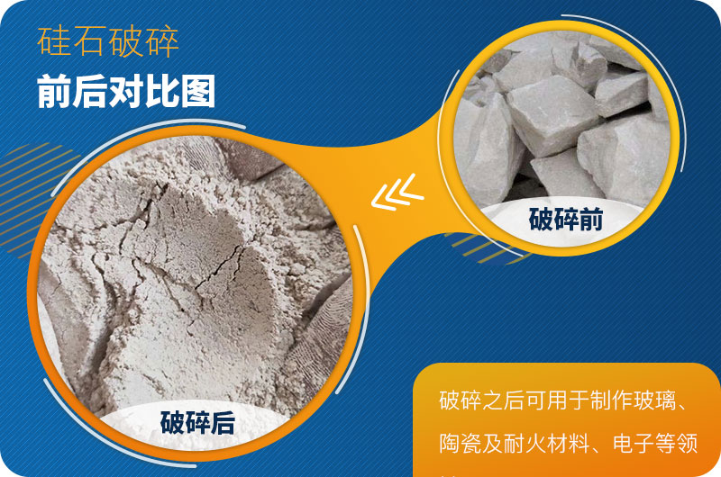 硅石破碎前后對(duì)比，成品利潤(rùn)好