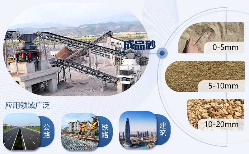 石頭粉沙子機(jī)器出料類型多，滿足多種需求